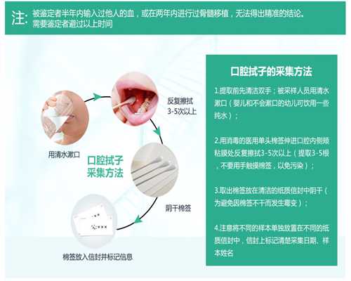香港验血十三周会不太晚了,备孕期男女常吃这四类食物，有助于怀上男宝宝！