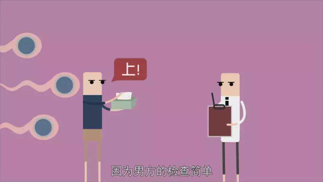 香港验血机构出名的有哪几个,迟迟怀不上孩子，不孕不育检查到底谁该做？